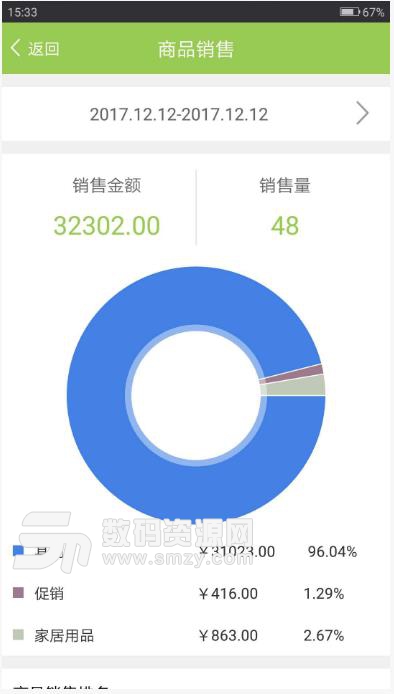 卖客壹佰app(超市进销存) v2.3.0 安卓版