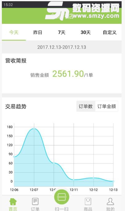 卖客壹佰app(超市进销存) v2.3.0 安卓版