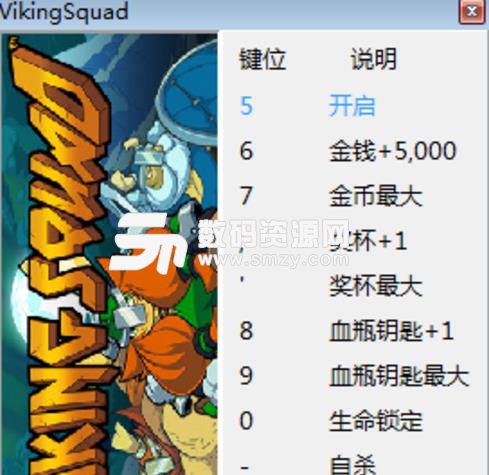 維京小隊修改器最新版