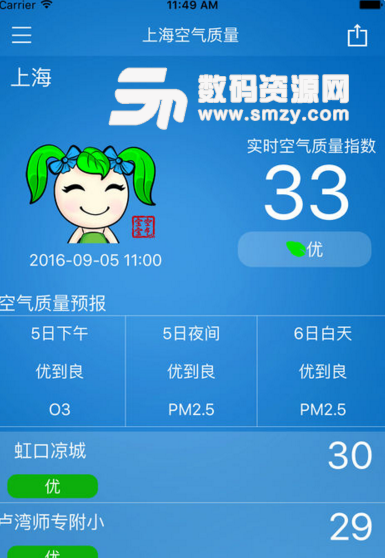 上海市空气质量APP苹果版(空气质量查询) v3.6.6 官方版