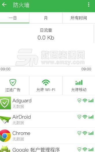 Adguard中文安卓版v2.13.7 手机版