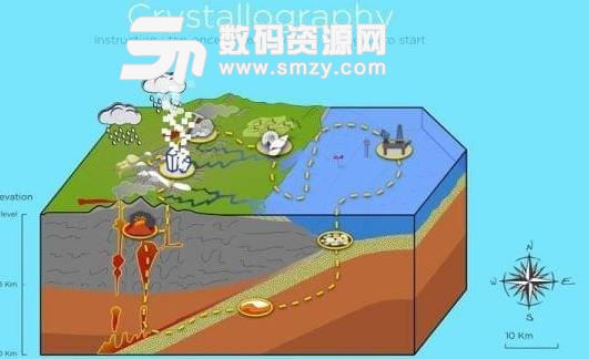 地质学家安卓版(飞行小游戏) v1.2.1 手机版