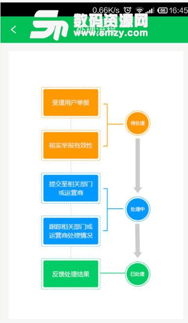 12321举报助手app(举报网络不良信息) v2.4.4 安卓版