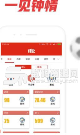 球爱安卓版(足球新闻资讯) v2.5 最新版
