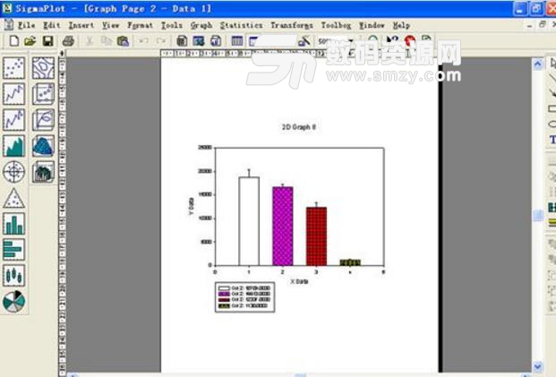 sigmaplot哪個版本最好用