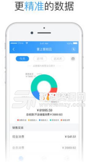 掌上客如云APP苹果版(店铺管理办公) v5.8.0 iPhone版