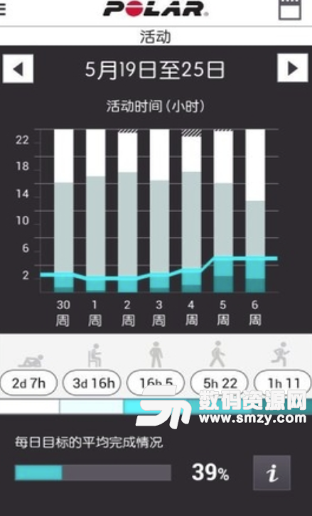 PolarFlow安卓版(运动健身分析数据app) v3.9.0 最新版