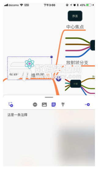 Mac MindNode 使用心得方便