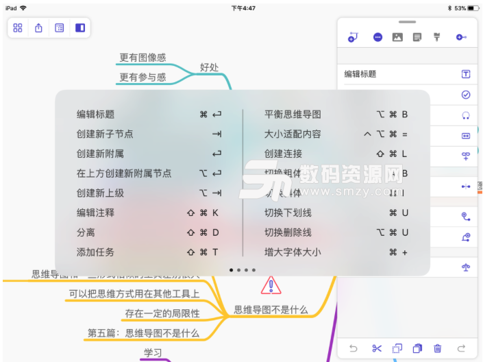 Mac MindNode 使用心得方法