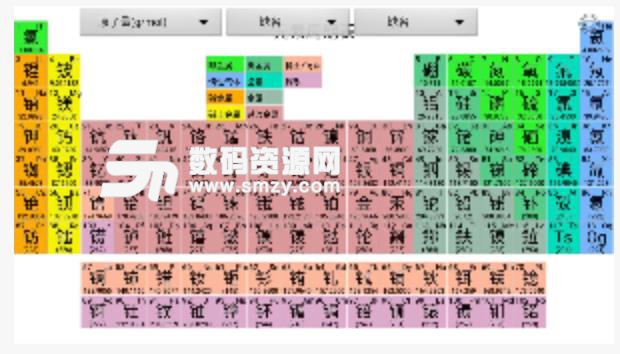 元素周期表深度解析app(化学知识) v108 安卓版