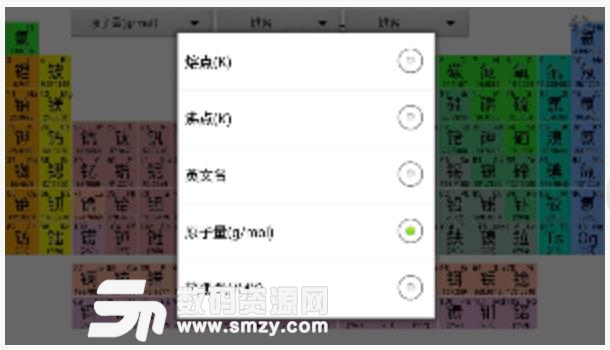 元素周期表深度解析app(化学知识) v108 安卓版