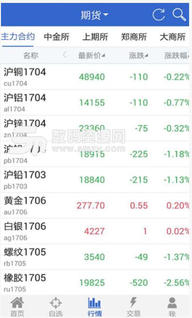中辉期货app(股票期货) v3.7.40 安卓免费版