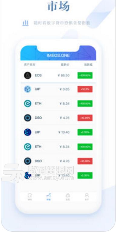 IMEOS社區IOS版(區塊鏈資訊app) v1.1 蘋果版