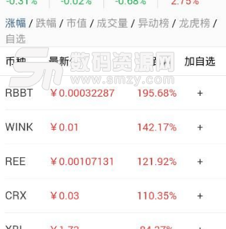 比特大師app(數字貨幣資訊) v1.1 安卓手機版