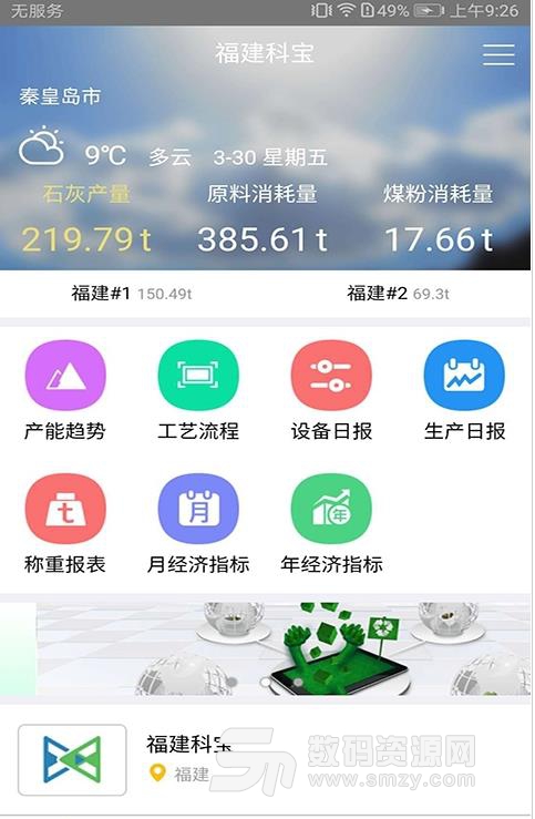 智博云控APP安卓版(企业管理应用功能) 1.3.7 最新版