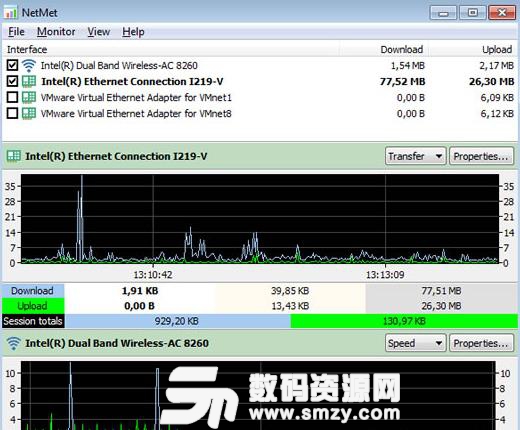 MiTeC Network Meter