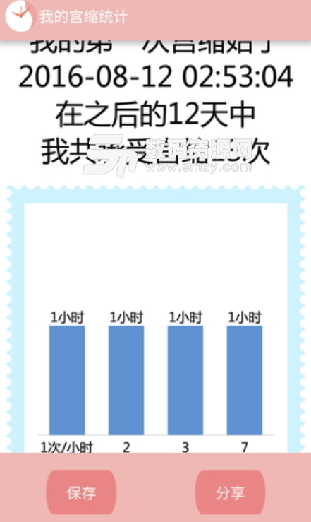 宮縮記錄器安卓版(記錄宮縮時間和頻率數據) v2.8 手機版