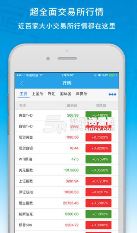 今评财经APP(全球最新财经资讯) v1.2 资讯版