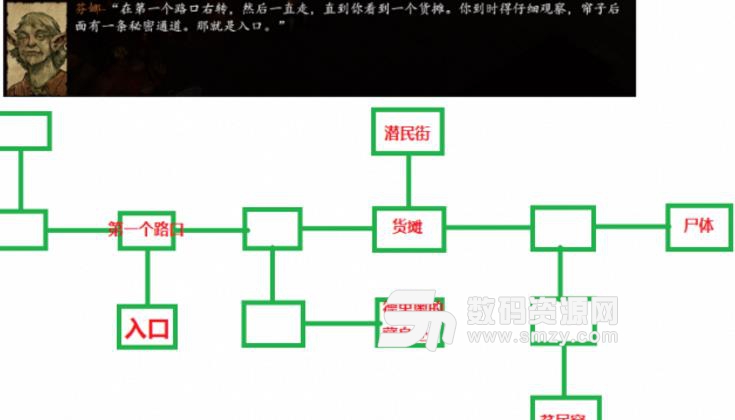 永恒之柱2峡口怎么潜伏进去