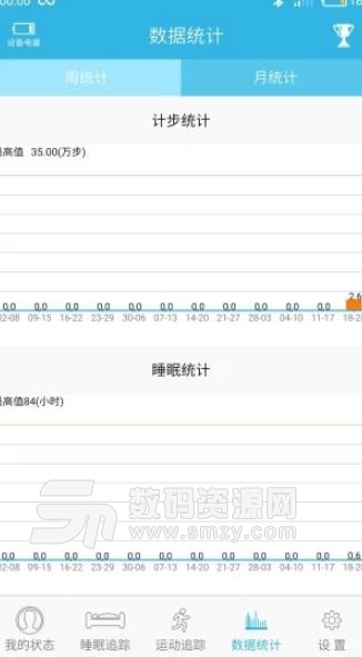 JYou手環APP安卓版(智能手環管理工具) v3.7.2 最新版