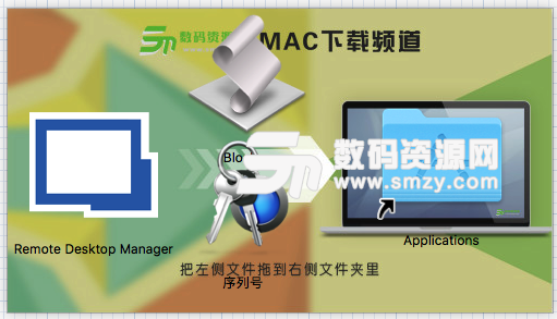 Mac Remote Desktop Manager 破解方法特色！
