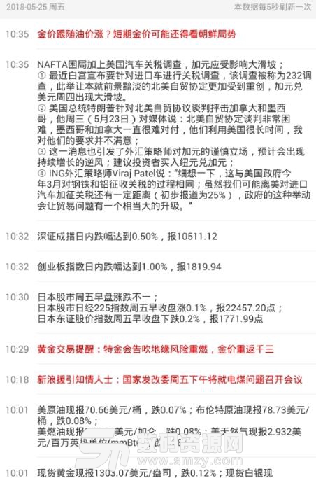 金荣中国APP手机最新版(贵金属在线交易软件) v1.4.0 安卓免费版