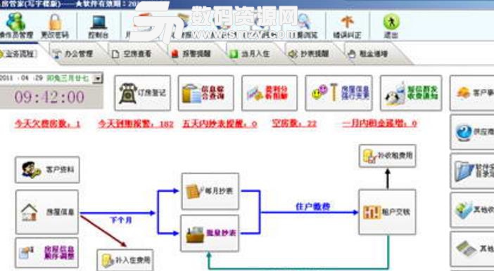 万心房管家写字楼版图片