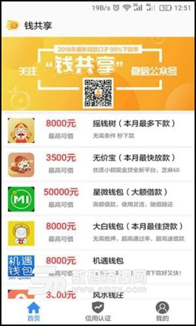 钱共享app(手机贷款) v1.1.1 安卓版