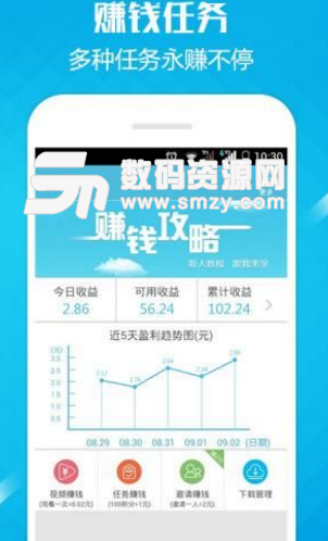 旺旺赚app安卓版(看文章赚钱) v2.6.0 手机版