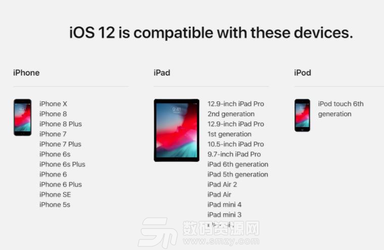 苹果ios12.1预览测试版都支持什么设备型号