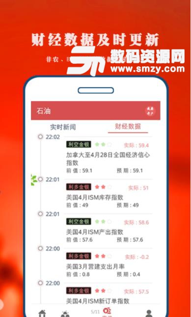 财经日历app安卓版(财经资讯) v1.9.5 手机版