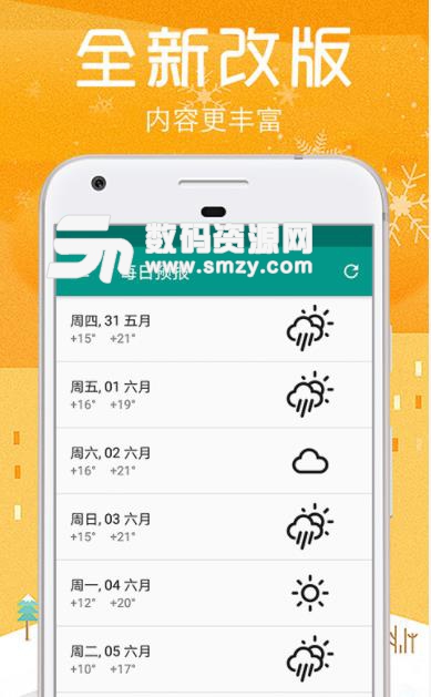 CMP安卓手机版(天气预报) v4.7 免费版