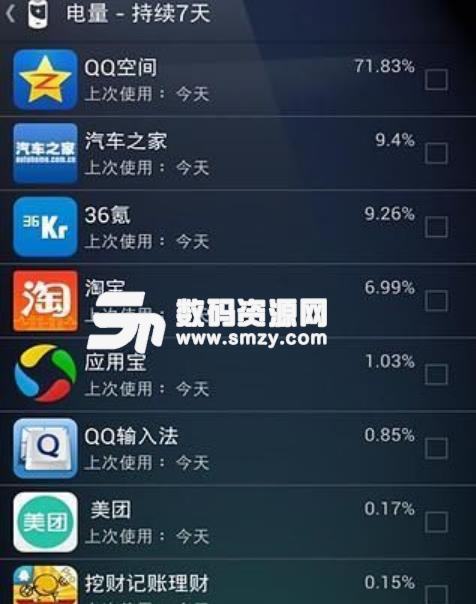 超级程序卸载app安卓版(简单的卸载工具) v1.2 手机最新版