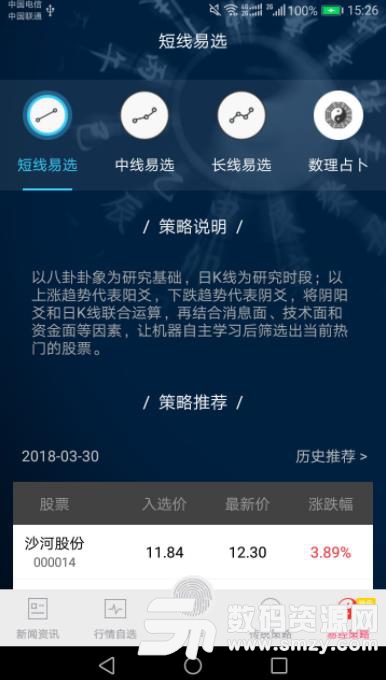 易股汇app(投资理财) v2.9.6 安卓版