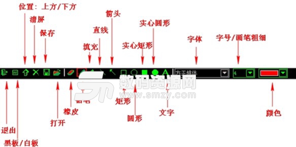 何小默屏幕畫筆工具介紹