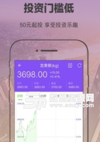 现货期货宝安卓版(投资理财app) v3.6.4 最新版