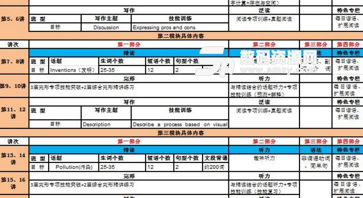 初中英语听力训练增强版图片