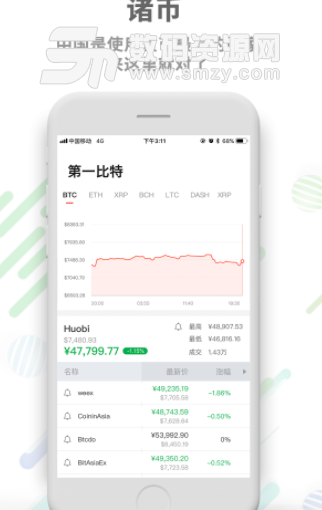 第一比特app手机版(货币资讯) v1.2.0 安卓版