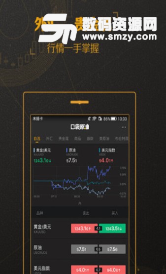 口袋原油安卓版(原油行情投資) v2.3.3 手機版