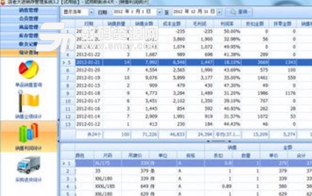 亿诚服装店收银管理系统试用版