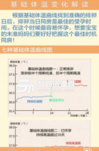 备孕基础体温助手app安卓版(帮助女性科学备孕) v1.2 手机版