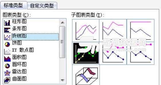 折线数据图制作工具