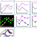 折线数据图制作工具