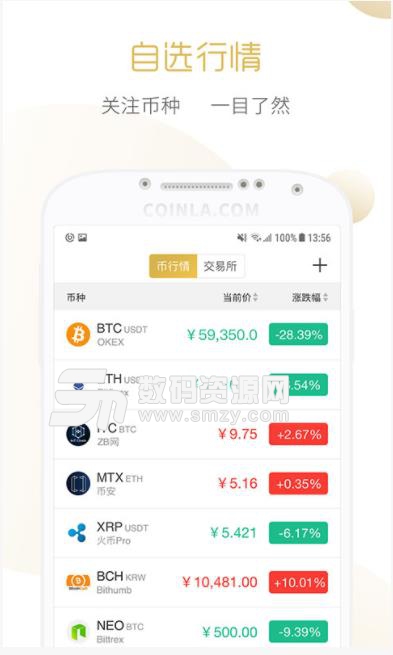 考拉行情app(数字货币行情) v1.7.5 安卓手机版