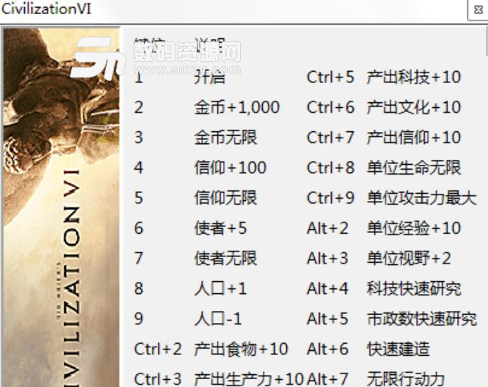 文明6二十三项修改器免费版
