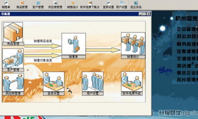 吴鸿餐饮管理系统中文版图片
