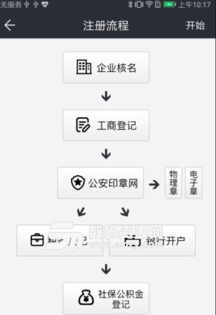 隻跑一次APP安卓版(政府辦公隻跑一次) v1.0.0 手機最新版