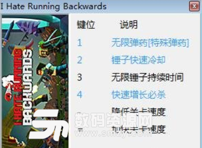 我讨厌向后跑六项修改器免费版