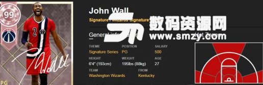 NBA2K18粉钻约翰沃尔数据及徽章分析截图