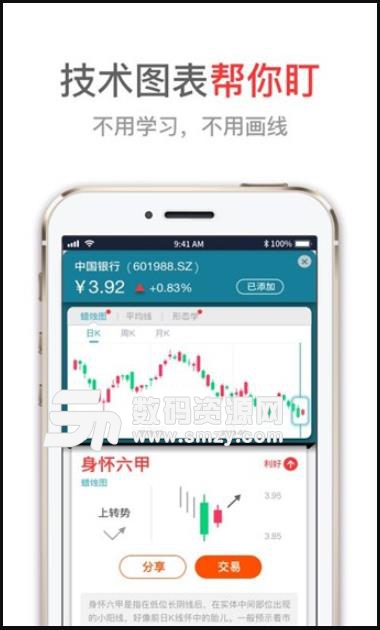 大奇迹选股app(炒股资讯) v1.0 安卓免费版